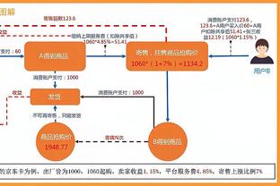 阿兹蒙：我为怀森的庆祝动作道歉 感谢穆里尼奥为罗马所做的工作