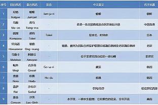 开云电竞app官方下载安装截图3