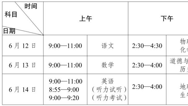 开云全站app官方网站登录截图4