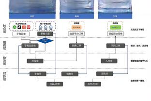 阿劳霍：我是天生的赢家，已随巴萨获得3个冠军但还想要更多