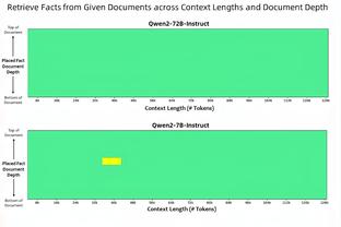 裁判发展水平远不及联赛发展水平与需求 原因很清楚就是解决不了