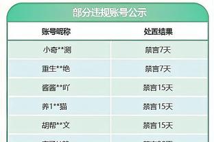 C罗谈离开曼联：你必须经历一些事情，才能看到谁站到你这边